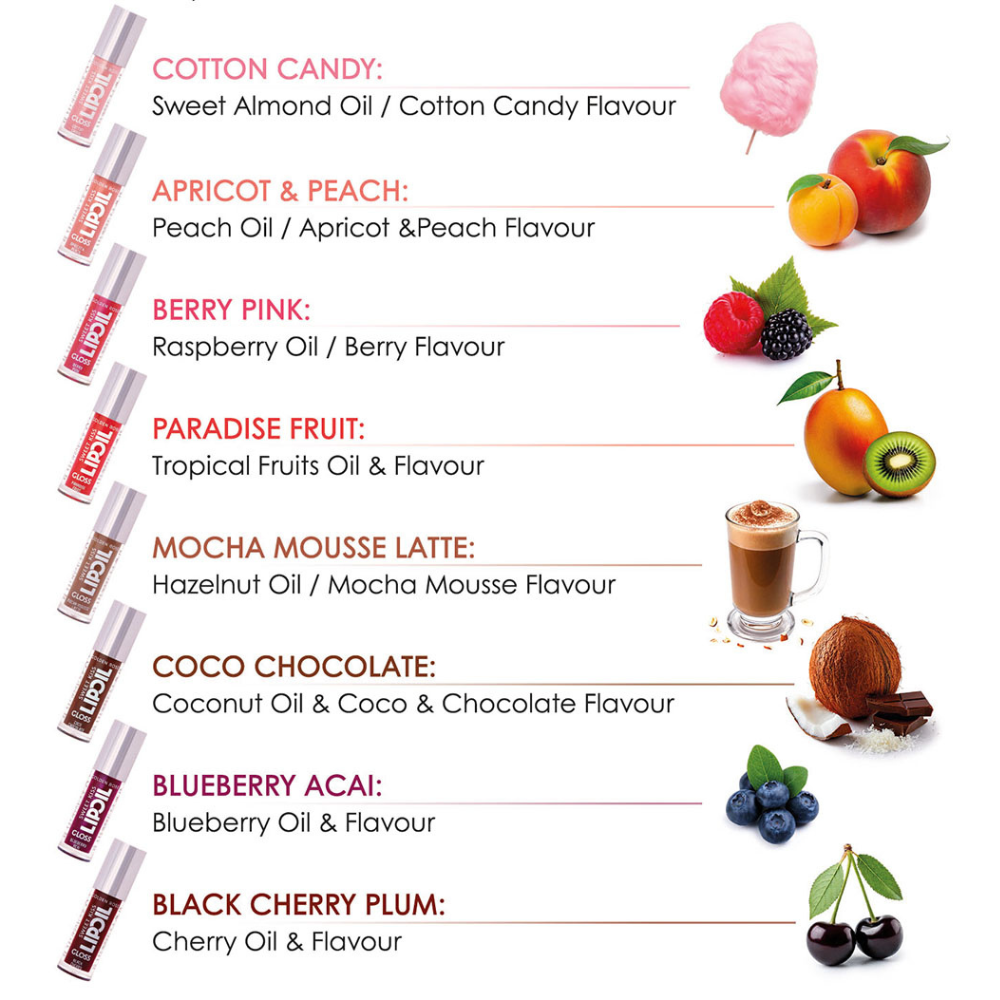 Sweet Kiss Lip Oil Gloss - 05 Mocha Mousse Latte