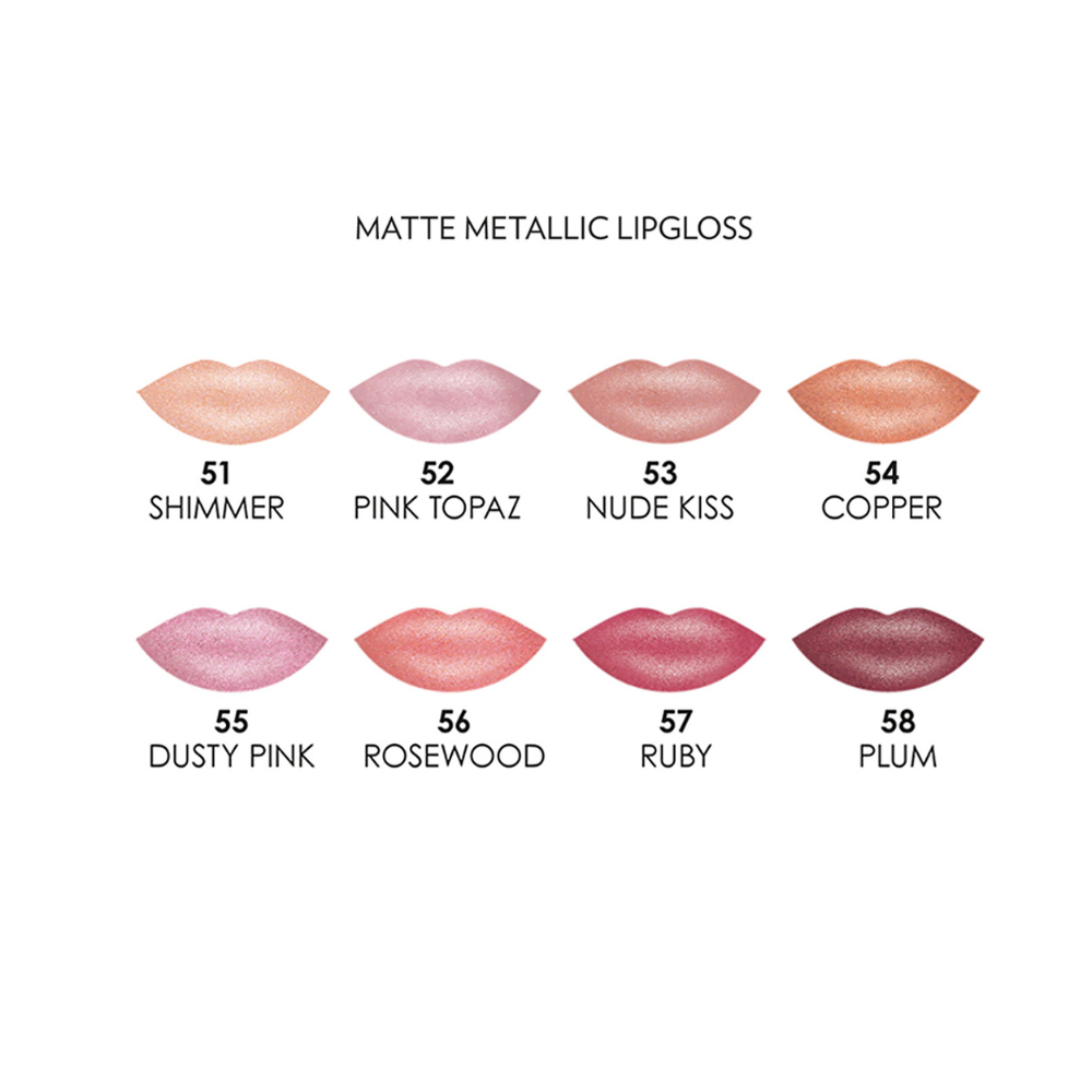 Matte Metallic Lipgloss - 57 Ruby(Discontinued)