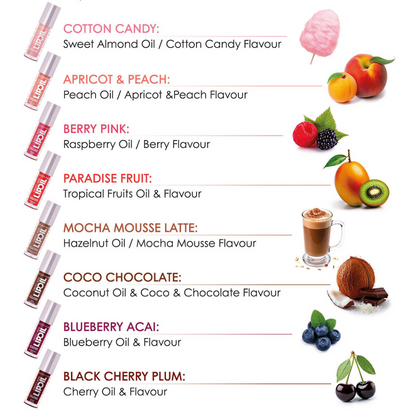 Sweet Kiss Lip Oil Gloss - 06 Coco Chocolate