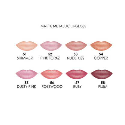 Matte Metallic Lipgloss - 53 Nude Kiss(Discontinued)